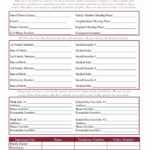 021 Disaster Plan Template Inspirational Fire Evacuation With Regard To Emergency Drill Report Template