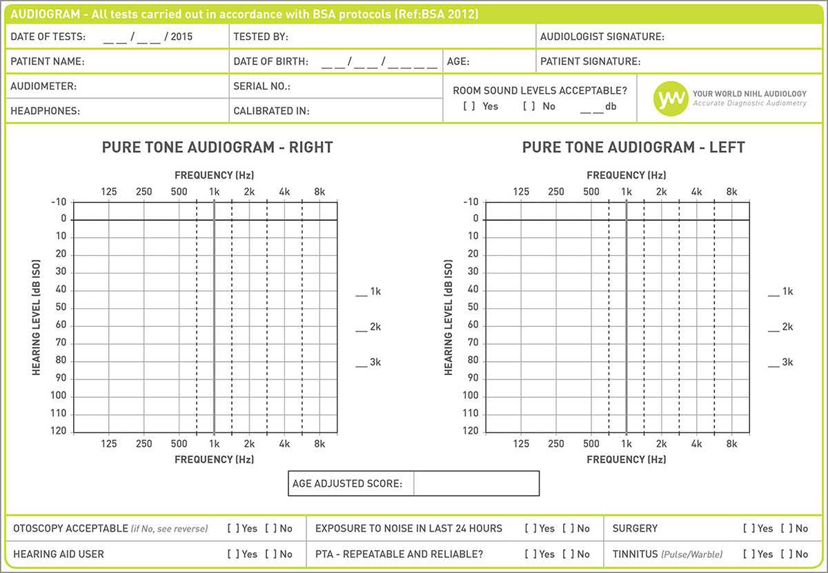 1Ad0 Audiogram Template | Wiring Resources Regarding Blank Audiogram Template Download