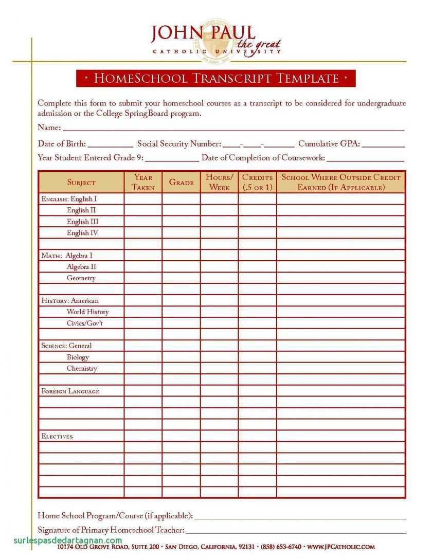 27 Online Blank Report Card Template Homeschool Now With In Homeschool Report Card Template