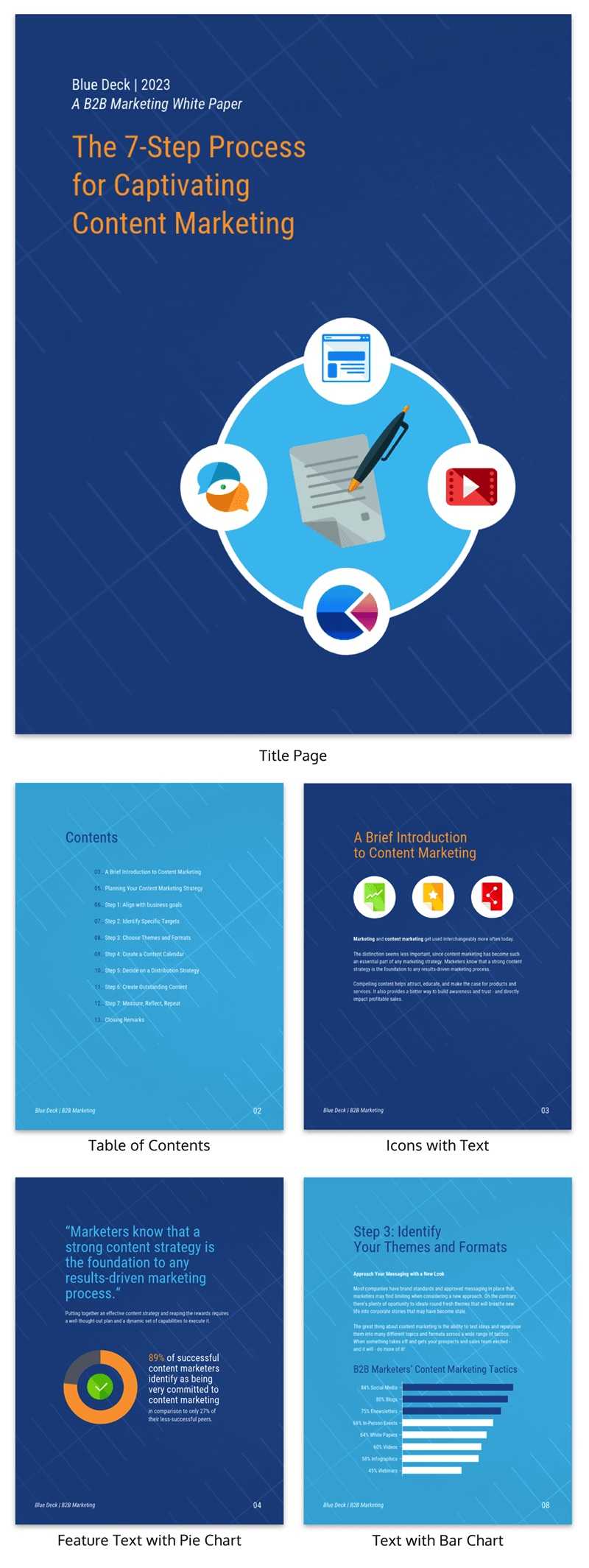 30+ Business Report Templates Every Business Needs – Venngage Throughout Simple Business Report Template