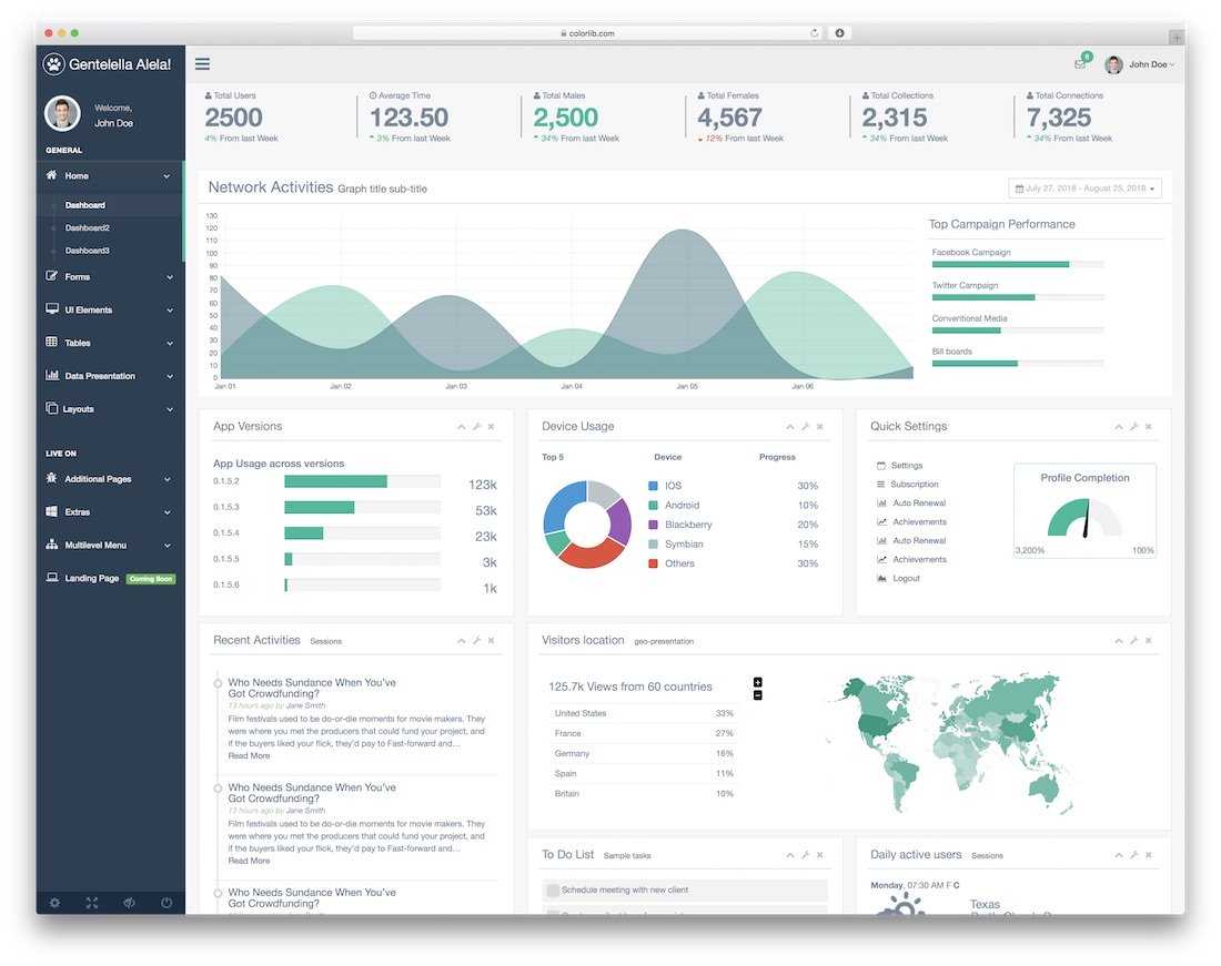 37 Best Free Dashboard Templates For Admins 2020 – Colorlib Throughout Html Report Template Free