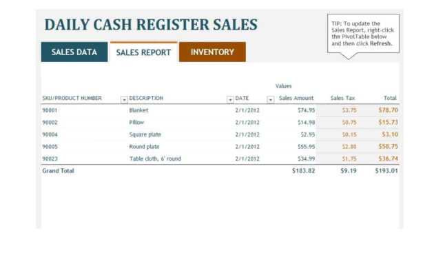 45 Sales Report Templates [Daily, Weekly, Monthly Salesman throughout Sales Team Report Template
