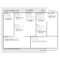 50 Amazing Business Model Canvas Templates ᐅ Template Lab In Business Canvas Word Template