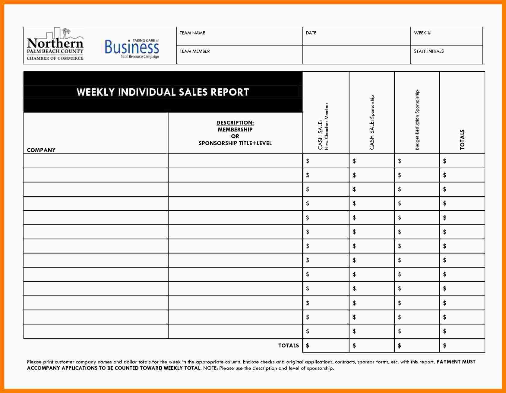 7+ Free Weekly Sales Activity Report Template | Marlows Intended For Sales Call Report Template Free
