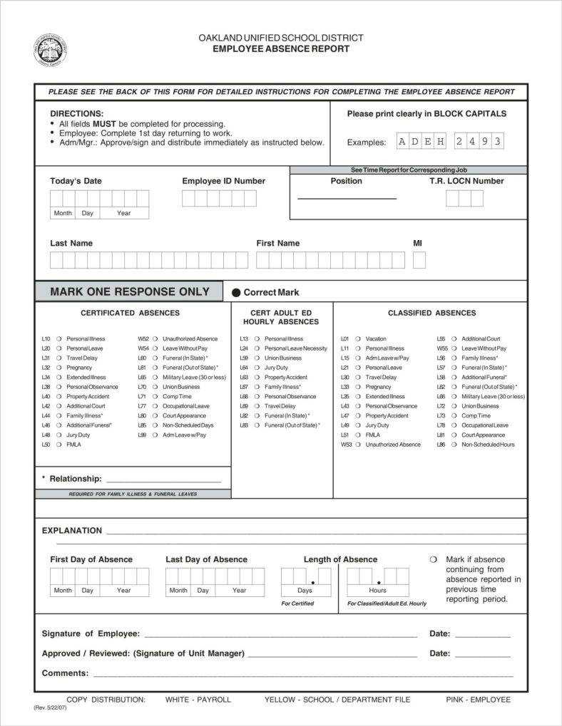 9+ Absence Report Templates – Pdf, Word | Free & Premium Inside State Report Template