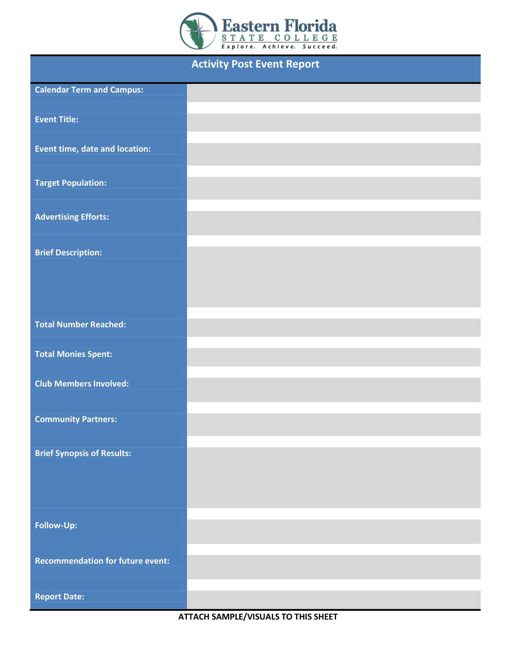 9+ Event Report – Pdf, Docs, Word, Pages | Examples Pertaining To Post Event Evaluation Report Template