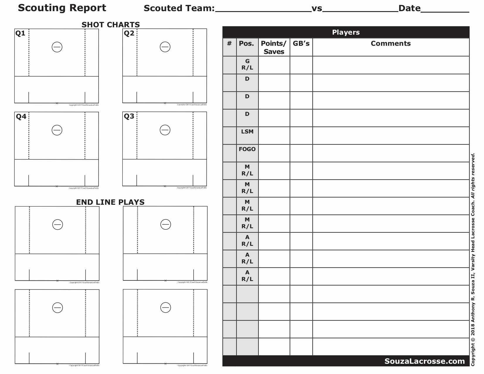 9978Bce Basketball Scouting Report Template Sheets Intended For Baseball Scouting Report Template