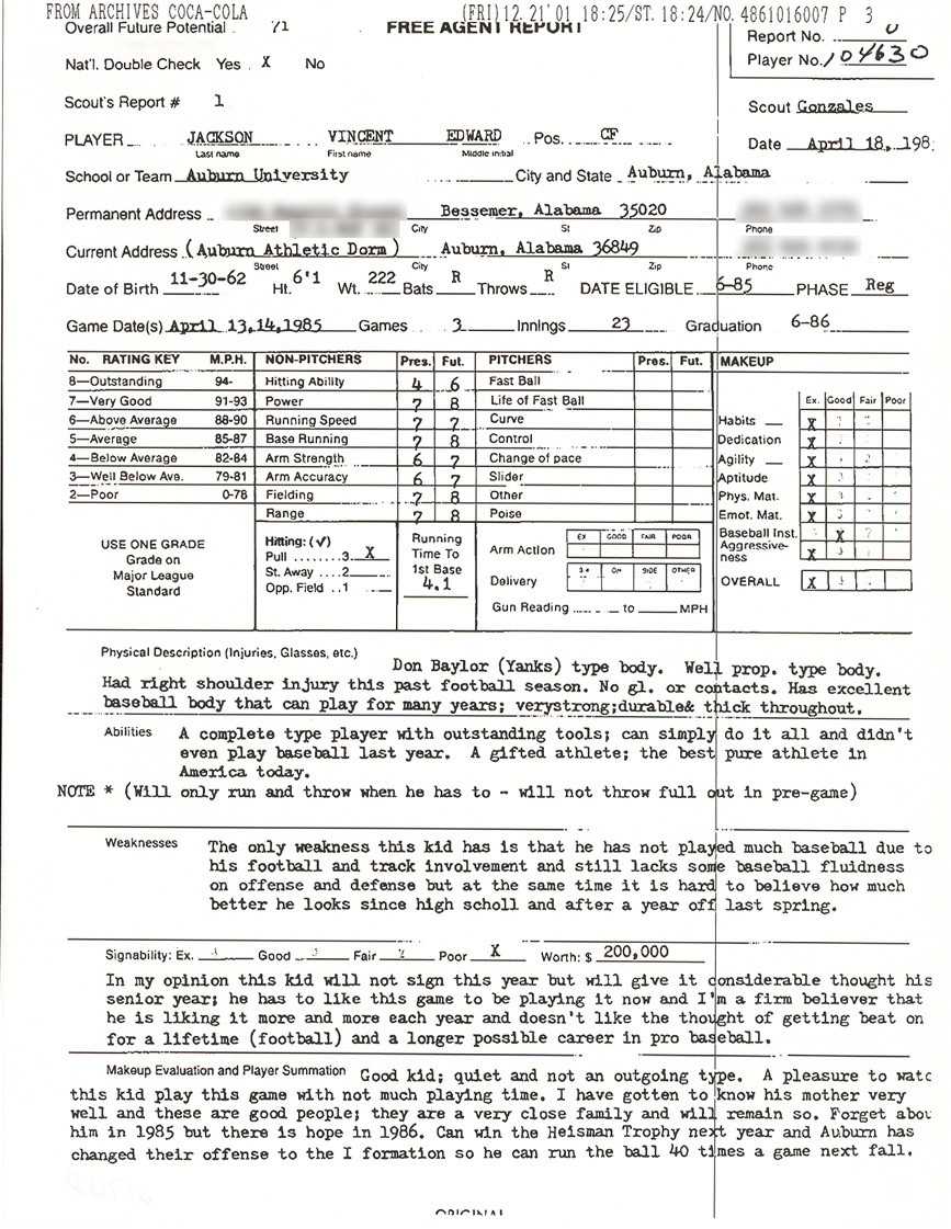 Abf Baseball Scouting Report Template | Wiring Library Within Baseball Scouting Report Template