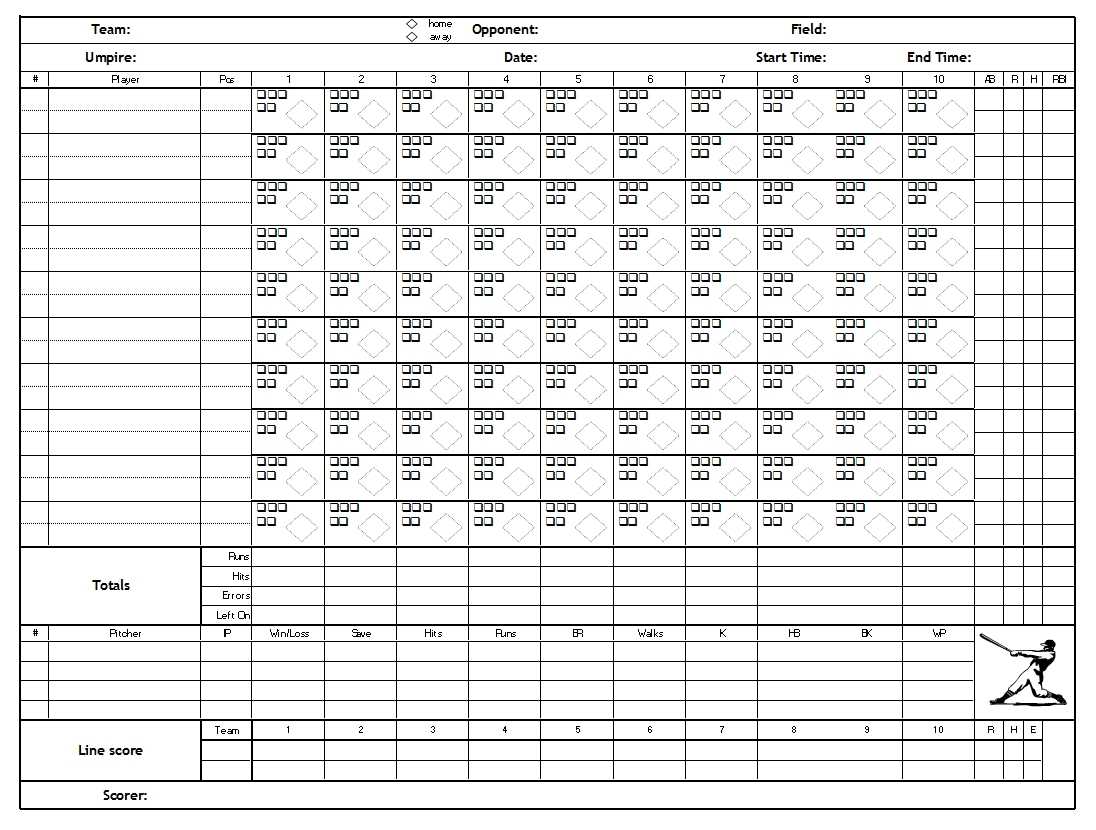 Baseball Card Inventory Spreadsheet Scorecard Template In Baseball Scouting Report Template