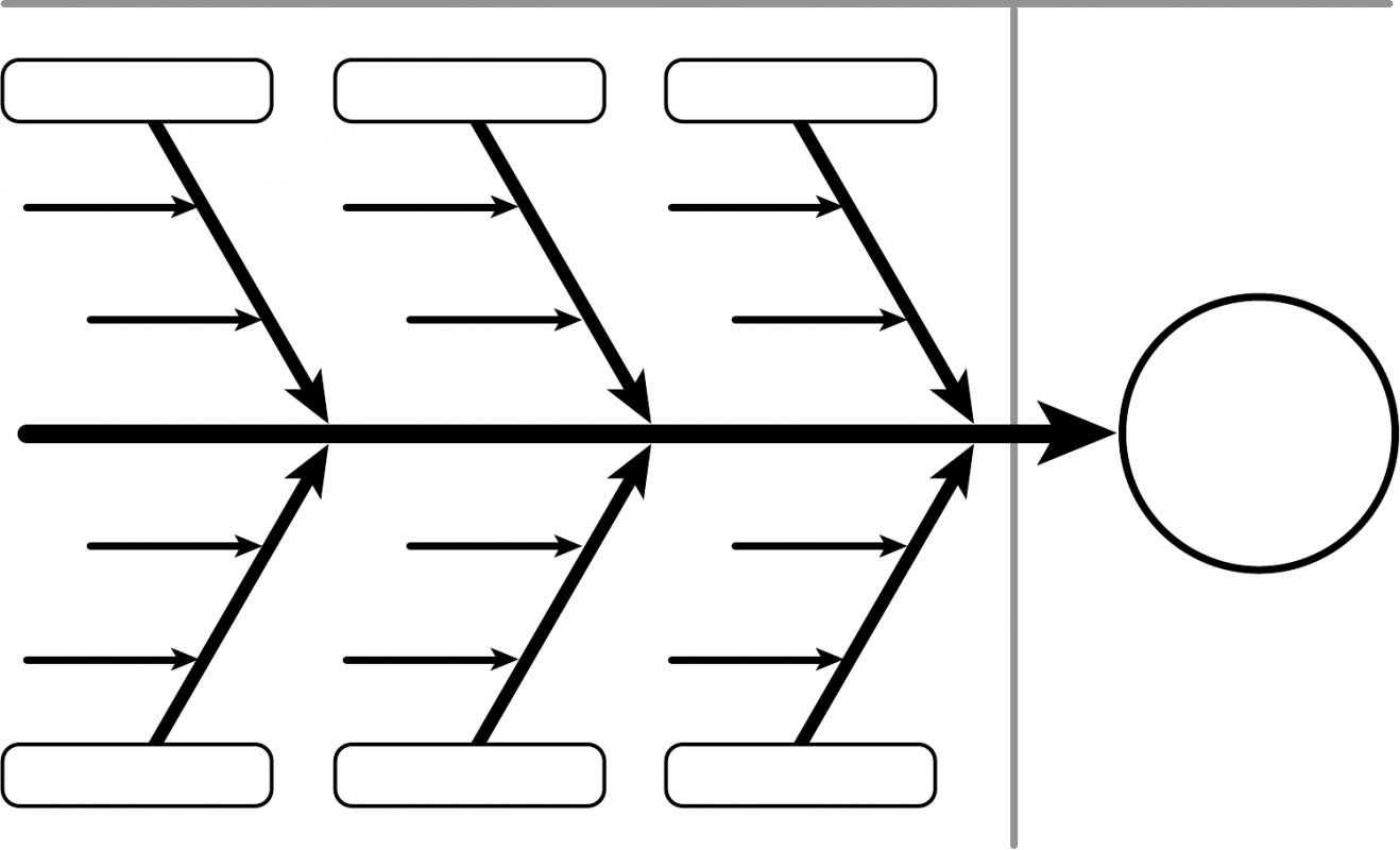 Blank Fishbone Diagram Template Word – Milas With Regard To Blank Fishbone Diagram Template Word