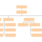 Blank Org Chart Template | Lucidchart pertaining to Free Blank Organizational Chart Template