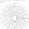 Blank Performance Profile. | Download Scientific Diagram In Blank Wheel Of Life Template
