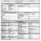 Building Inspection Report Sample And Template Free Nz Intended For Daily Inspection Report Template