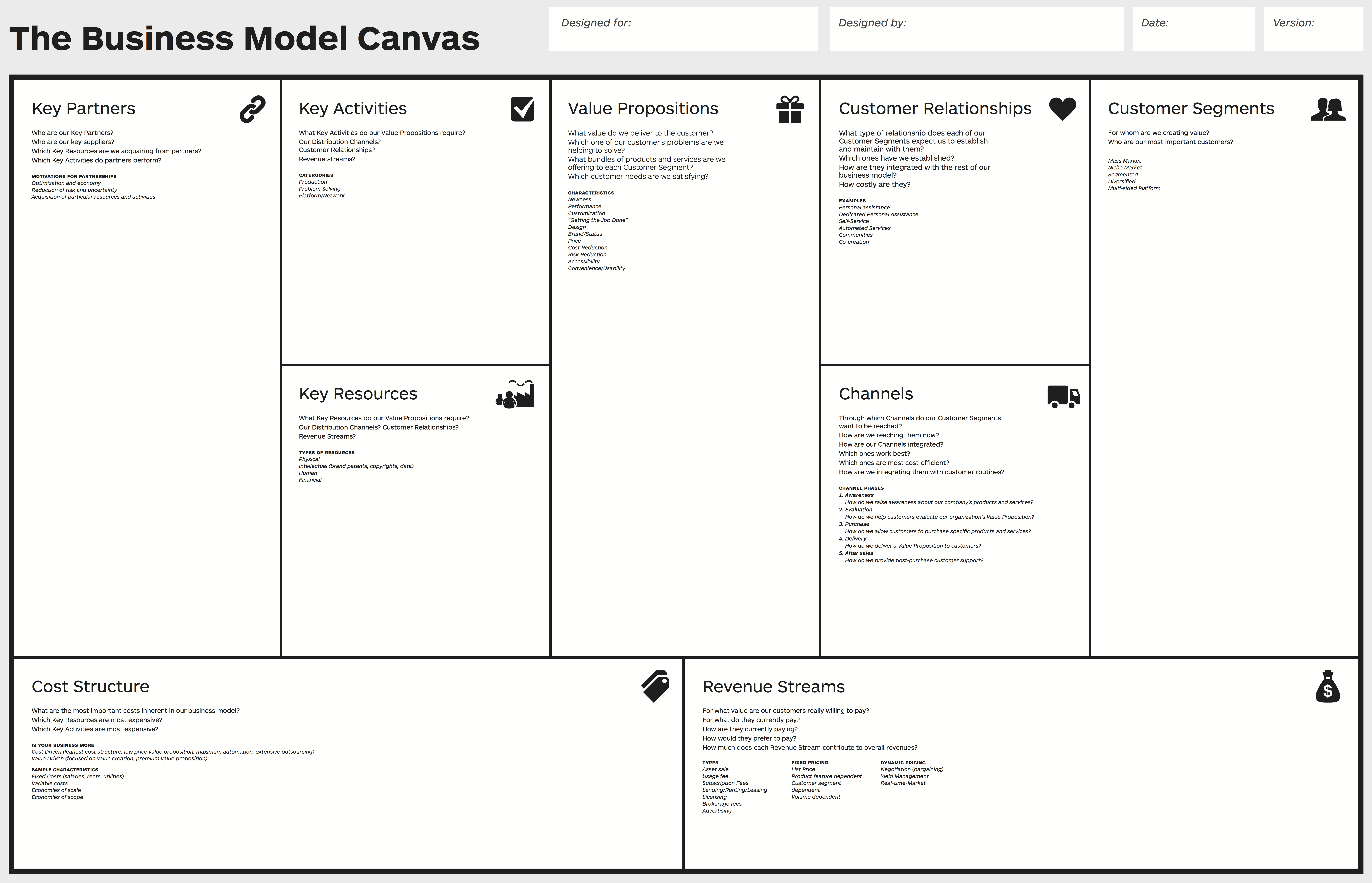 Business Model Canvas - Wikipedia In Business Canvas Word Template