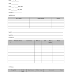 Cna Assignment Sheet Templates – Fill Online, Printable Pertaining To Nurse Shift Report Sheet Template