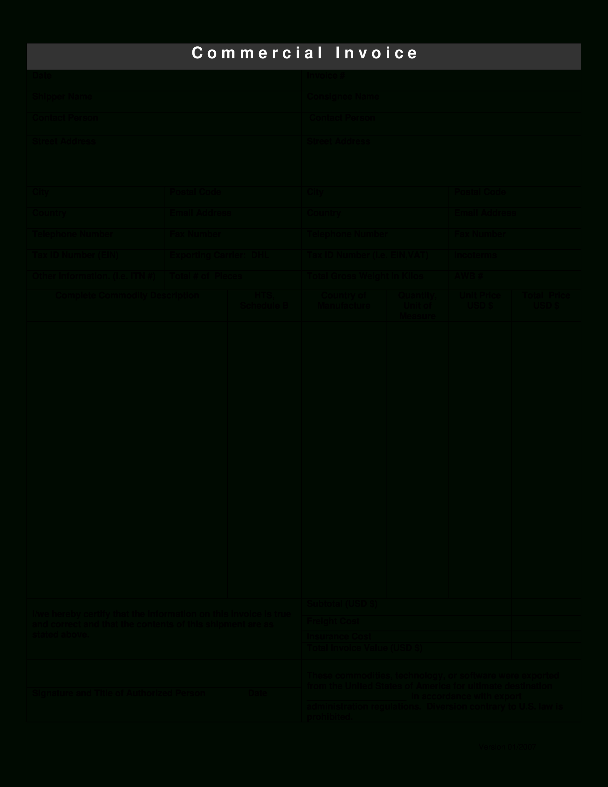 Commercial Invoice For Samples – Milas.westernscandinavia In Commercial Invoice Template Word Doc