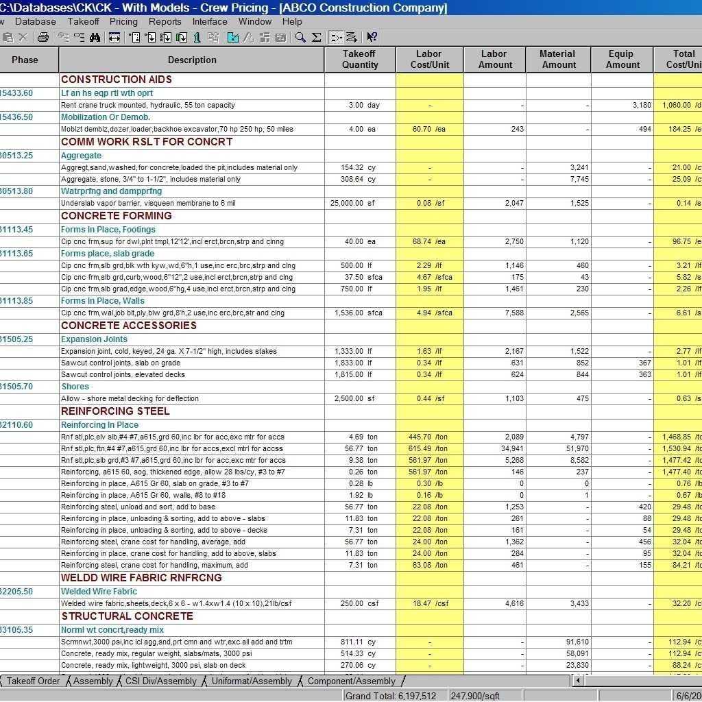 Construction Budget Eet Excel Cost Estimating Examples Free Pertaining To Job Cost Report Template Excel