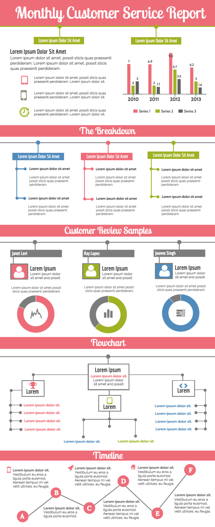 Customer Service Monthly Report Sample – Milas For Technical Support Report Template