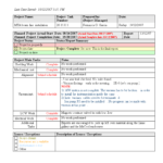 Daily Status Report | Templates At Allbusinesstemplates With Daily Status Report Template Xls