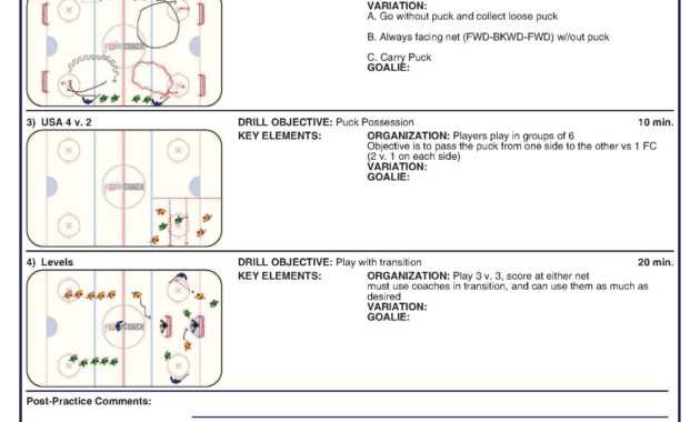 Drill Exchange | Westwood Youth Hockey for Blank Hockey Practice Plan Template