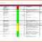 Editable Weekly Project Status Rt Template Excel Daily Regarding Daily Project Status Report Template