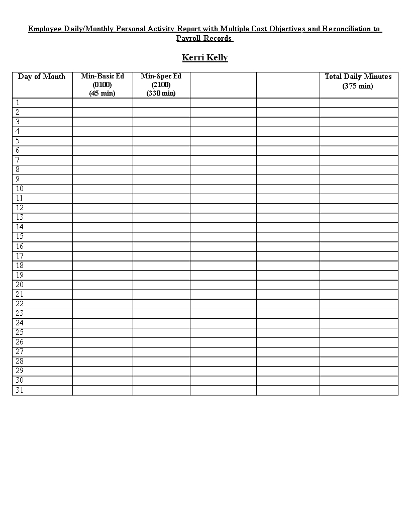 Employee Daily Report Template - Best Professional Template