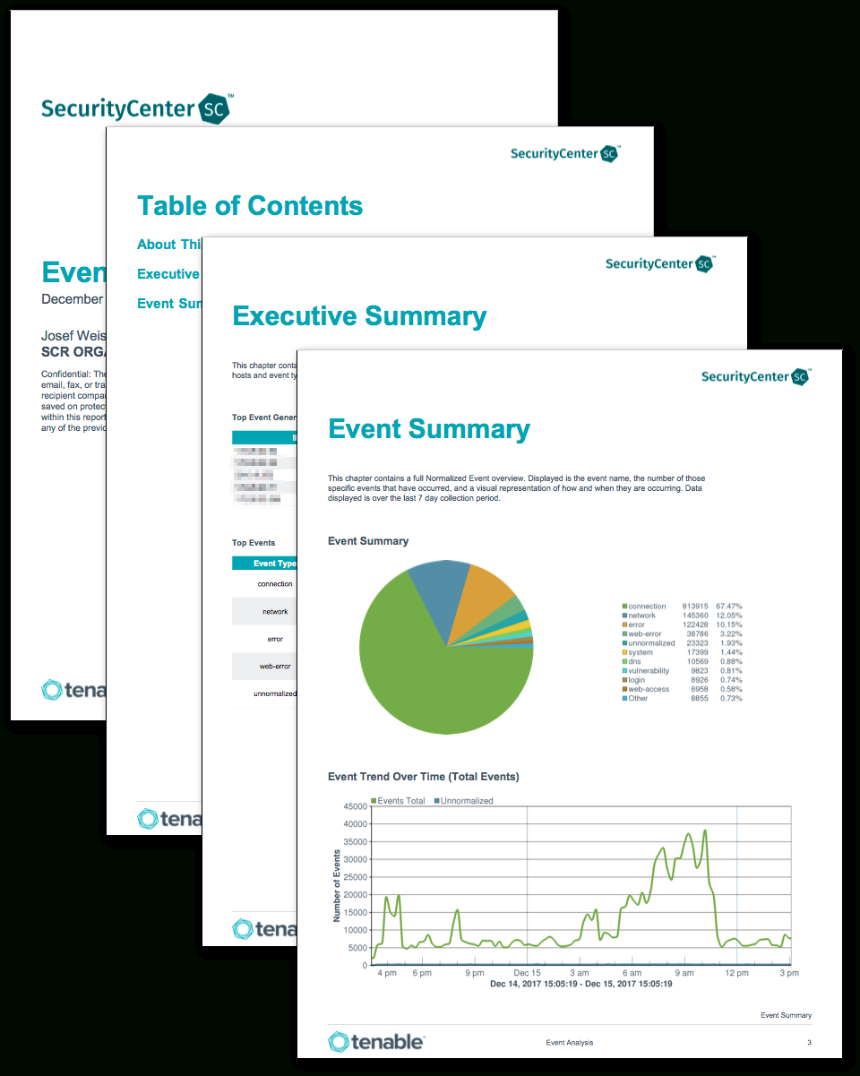 Event Analysis Report – Sc Report Template | Tenable® Pertaining To Network Analysis Report Template