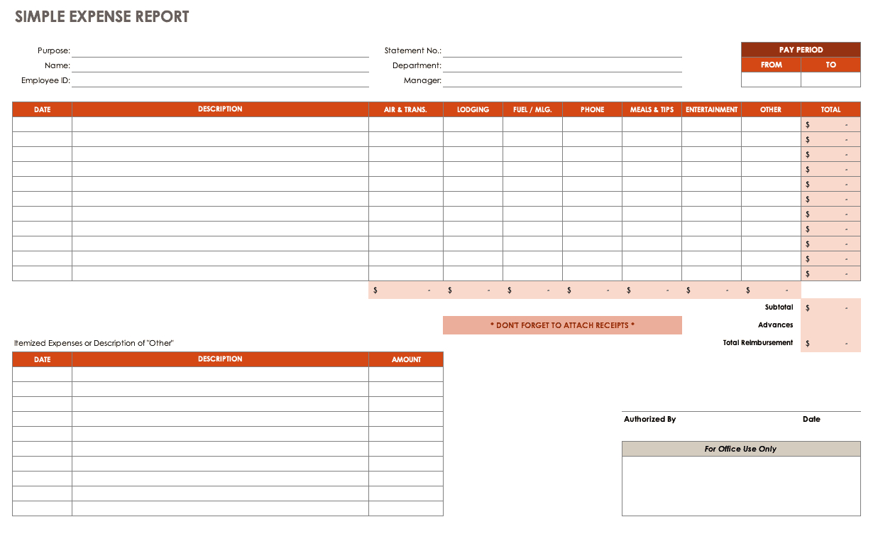 Expense Report Free Template – Milas.westernscandinavia With Daily Expense Report Template