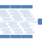 Fishbone Diagram | Templates At Allbusinesstemplates Regarding Blank Fishbone Diagram Template Word