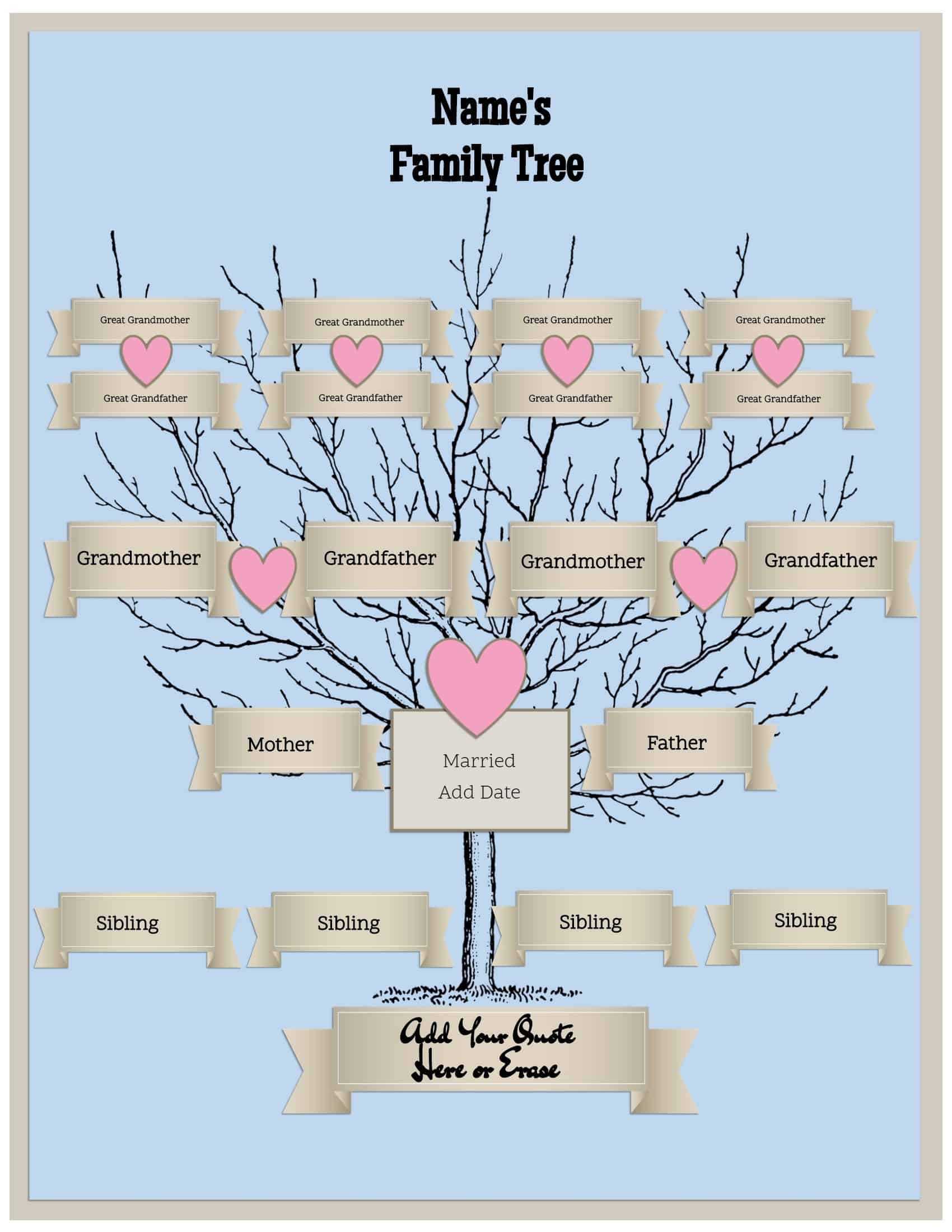 Four Generations Pertaining To 3 Generation Family Tree Template Word