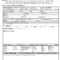 Free 13+ Hazard Report Forms In Ms Word | Pdf In Hazard Incident Report Form Template