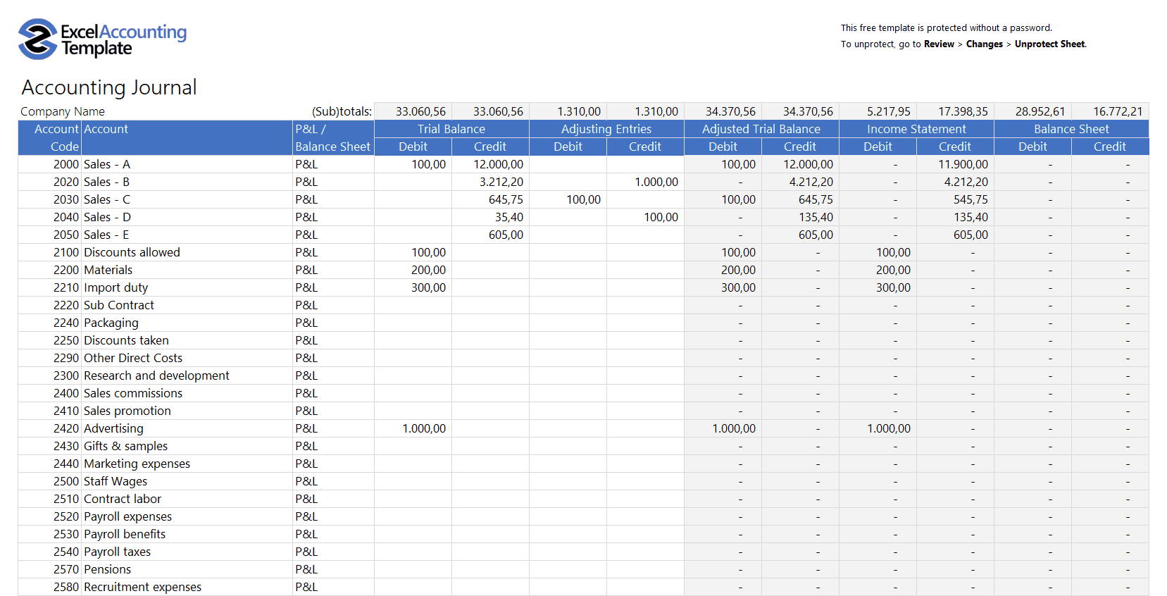 Free Accounting Templates In Excel – Download For Your Business With Regard To Ar Report Template