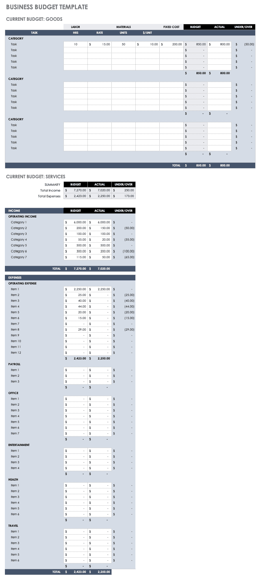 Free Budget Templates In Excel | Smartsheet For Quarterly Report Template Small Business