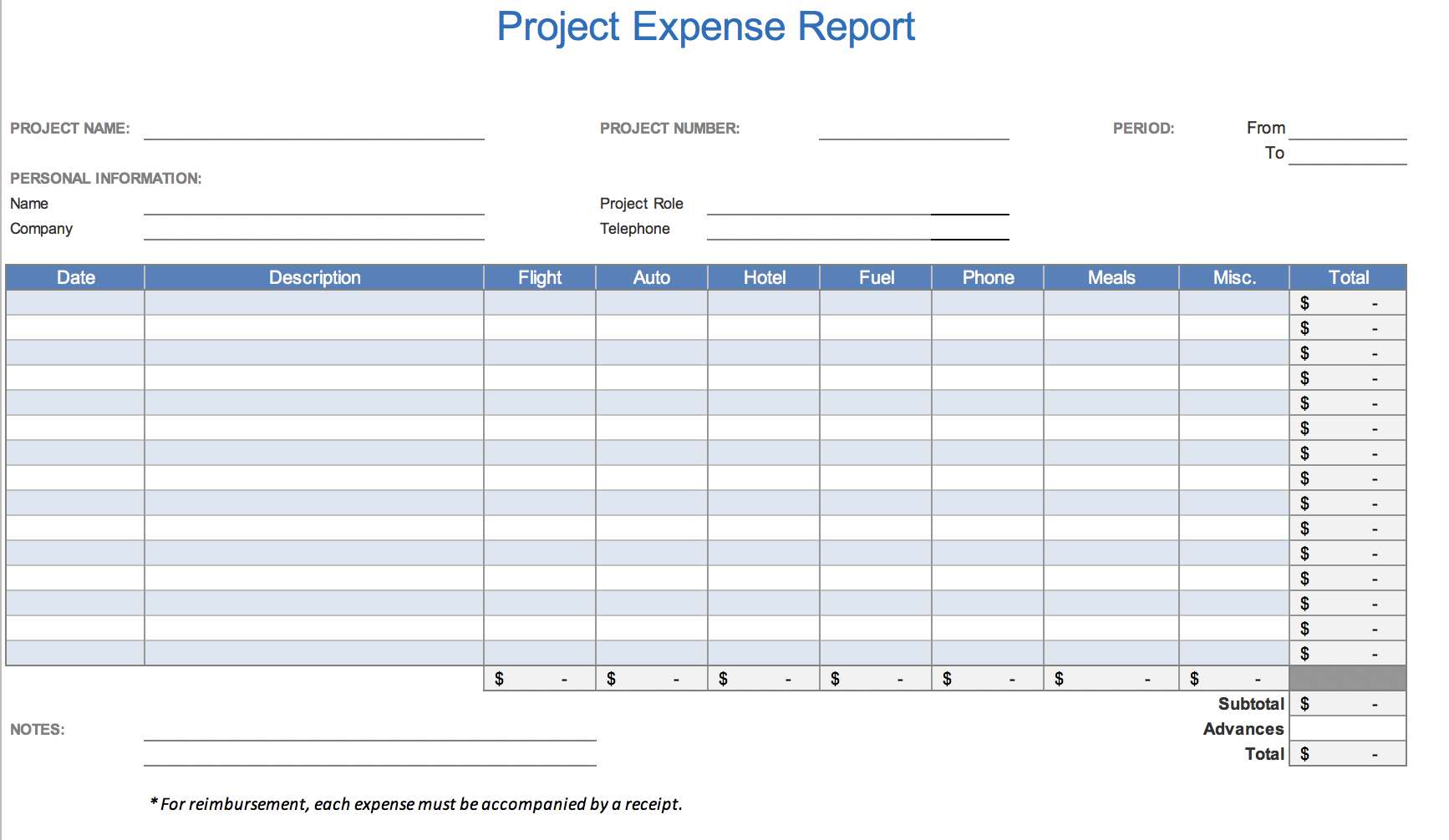 Free Excel Expense Report Template – Milas Throughout Expense Report Template Excel 2010