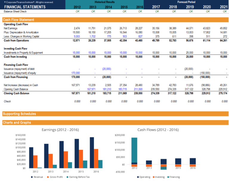 Excel Financial Report Templates Best Professional Template