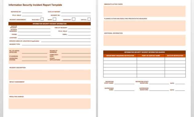Free Incident Report Templates &amp; Forms | Smartsheet throughout Incident Report Register Template