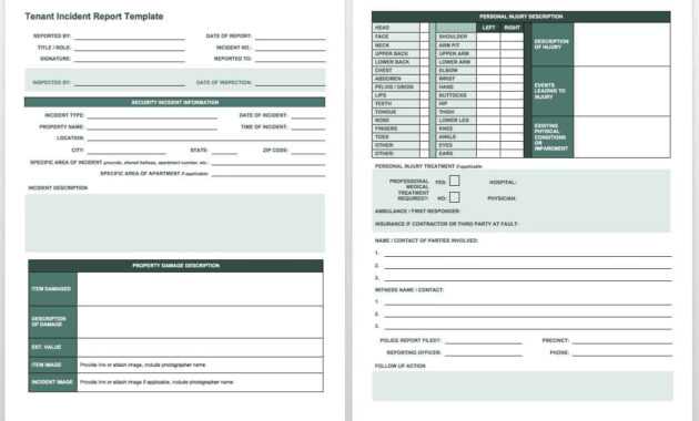 Free Incident Report Templates &amp; Forms | Smartsheet with Computer Incident Report Template