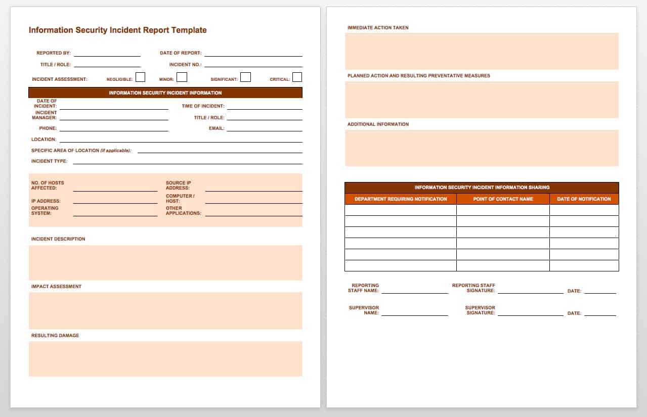 Free Incident Report Templates & Forms | Smartsheet With Template For Information Report
