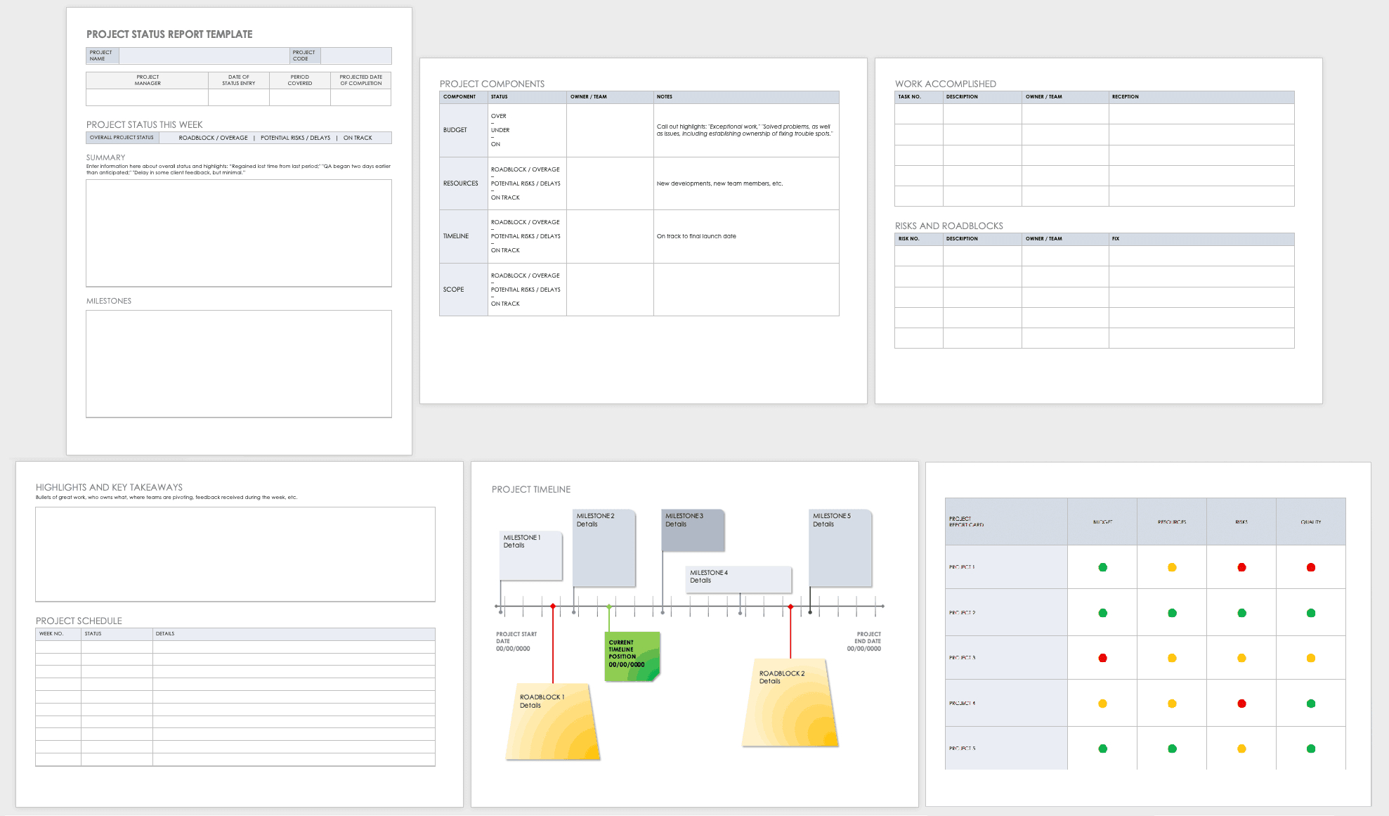 Free Project Report Templates | Smartsheet Within Project Manager Status Report Template