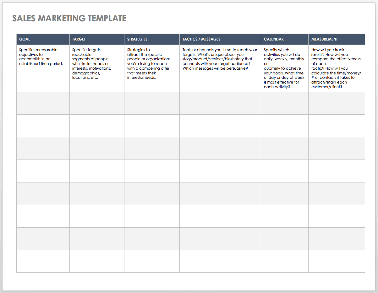Free Sales Pipeline Templates | Smartsheet Intended For Customer Visit Report Format Templates