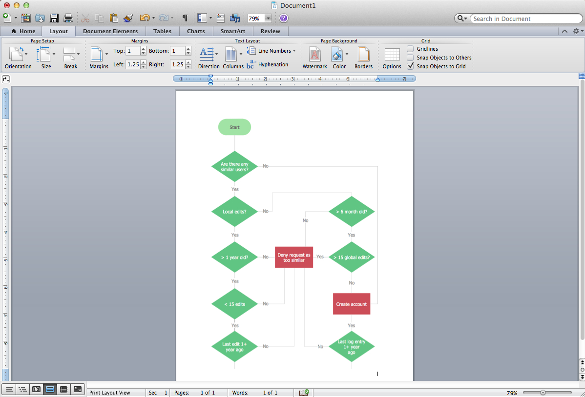How To Make A Process Flow Chart In Word – Batan.vtngcf For Microsoft Word Flowchart Template