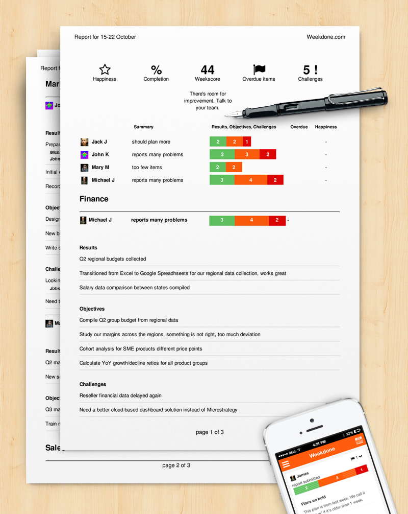 How To Write A Progress Report (Sample Template) – Weekdone Inside Team Progress Report Template