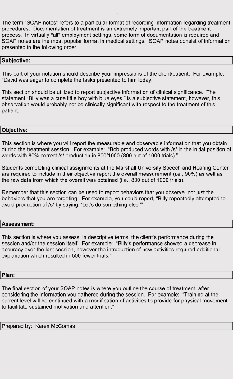 How To Write A Soap Note (With Soap Note Examples) Regarding Soap Report Template