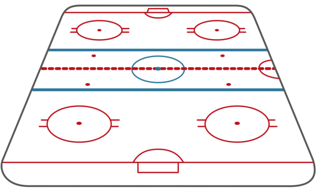 Ice Hockey Rink Diagram pertaining to Blank Hockey Practice Plan Template
