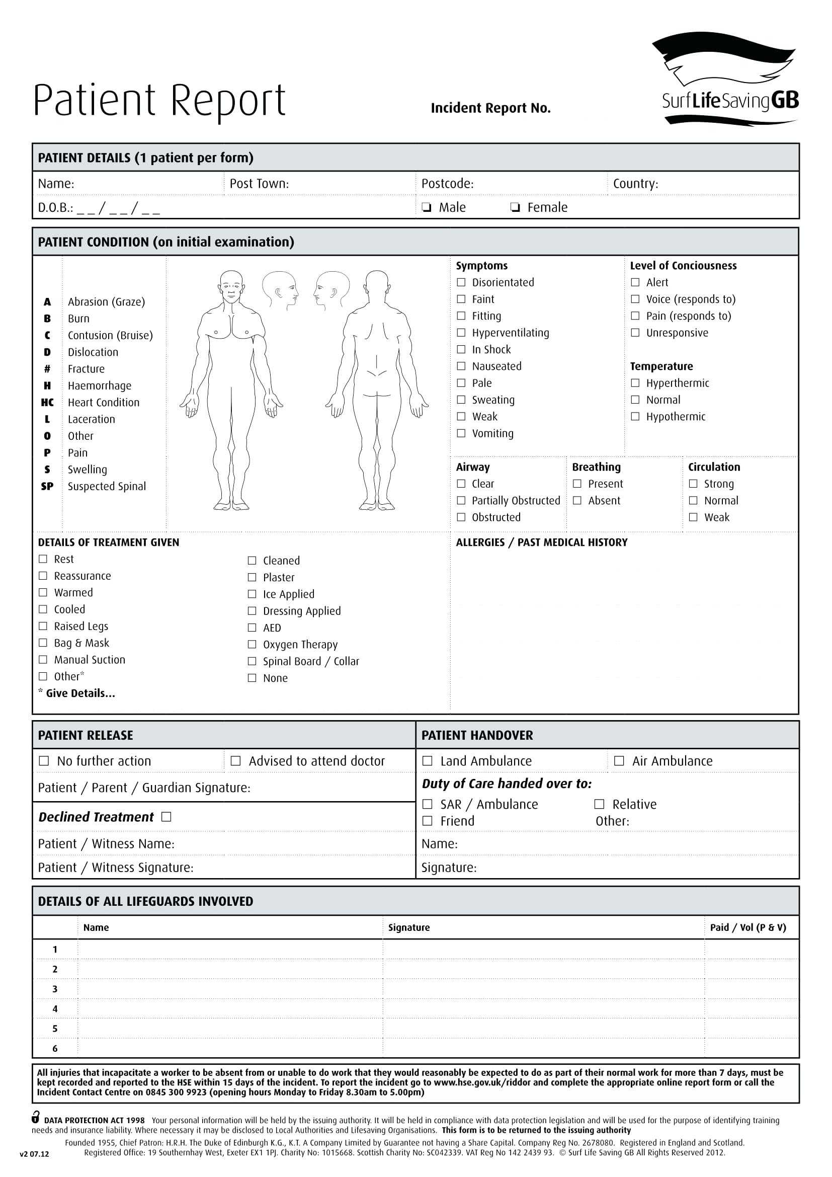 Incident Report Form Template Free Download – Vmarques Regarding Patient Report Form Template Download