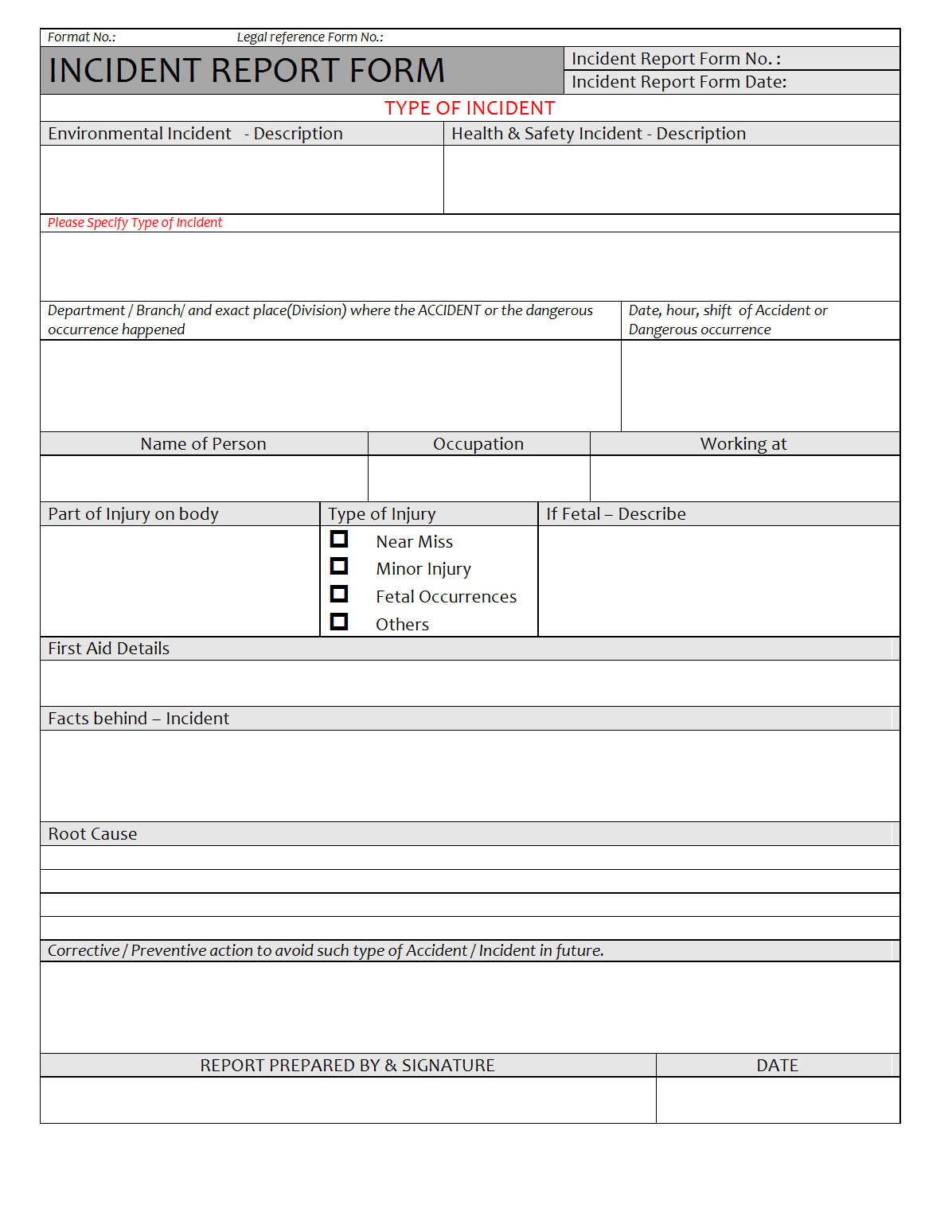 Incident Report Form – Throughout Incident Hazard Report Form Template