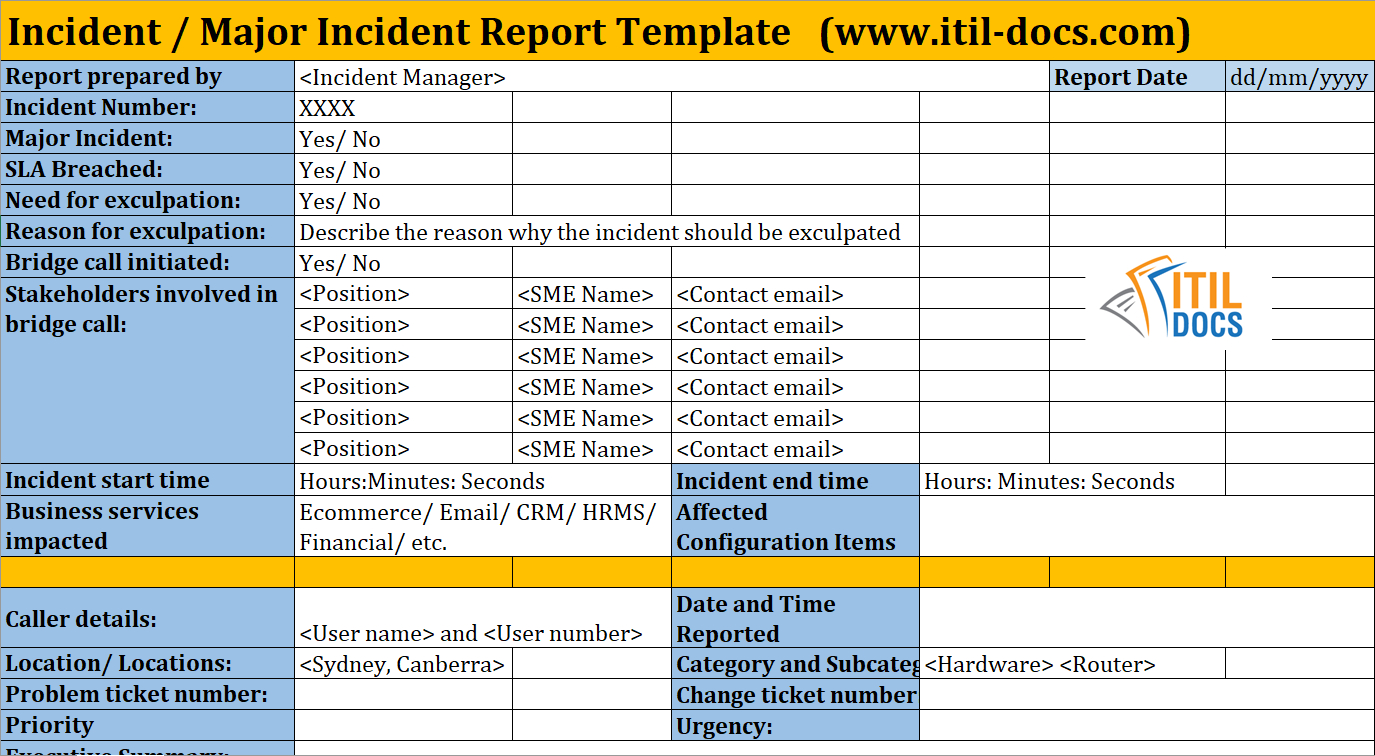 Incident Report Template | Major Incident Management – Itil Docs Inside Itil Incident Report Form Template