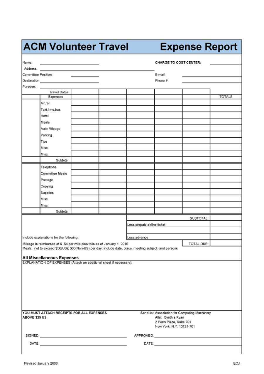 Inspection Spreadsheet Template Checklist Templates Format With Volunteer Report Template