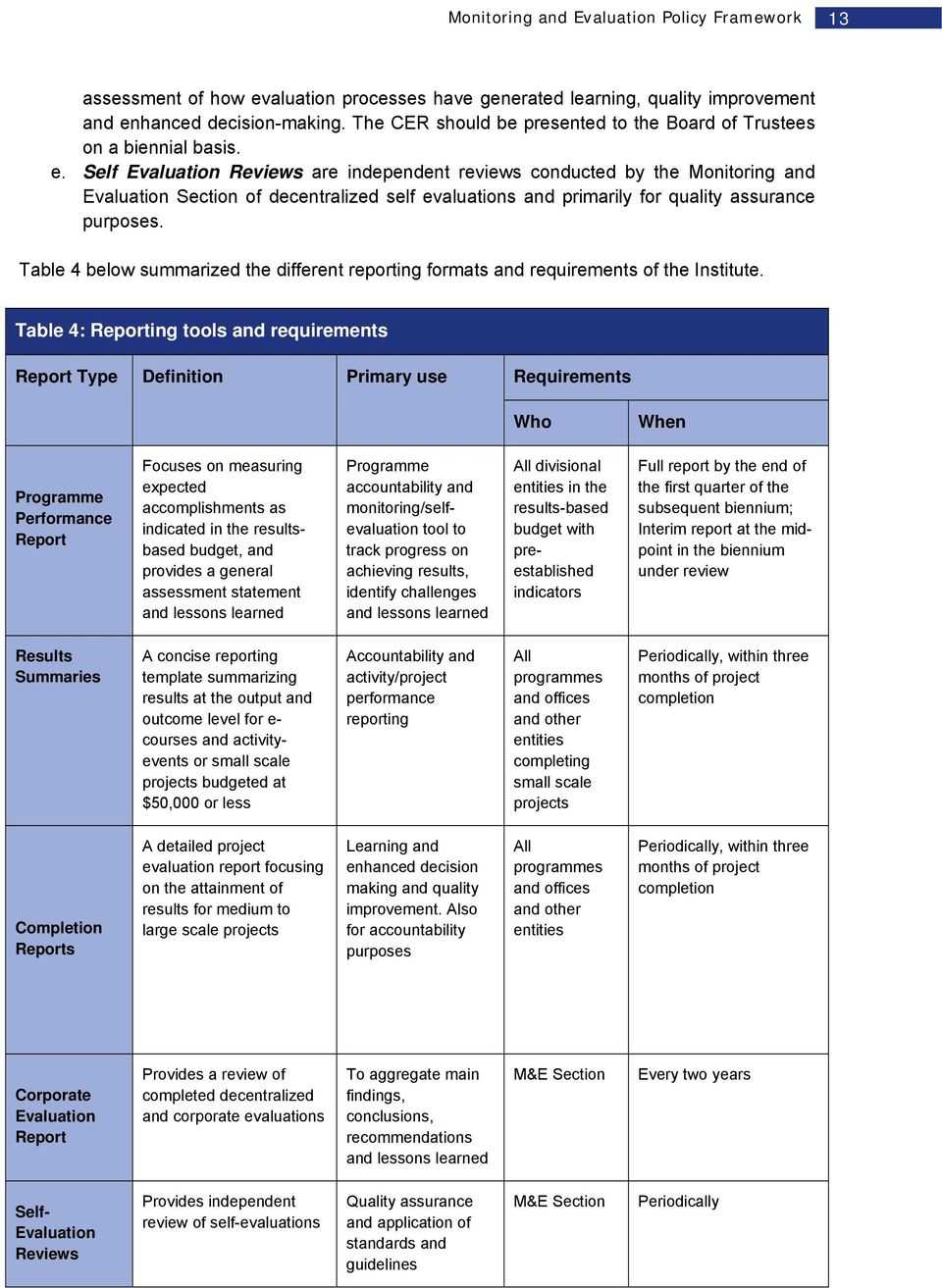 March Monitoring And Evaluation Policy Framework - Pdf Free With Monitoring And Evaluation Report Template