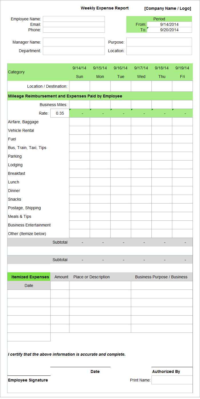 Microsoft Word Expense Report Template - Business Template Ideas With Regard To Microsoft Word Expense Report Template
